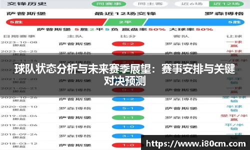 球队状态分析与未来赛季展望：赛事安排与关键对决预测